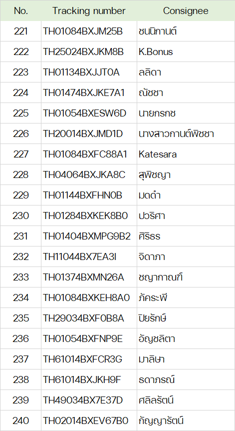 Coach 🇺🇸 on Twitter: "Tracking 17Jul #TrackingmoddUStore Flash http ...