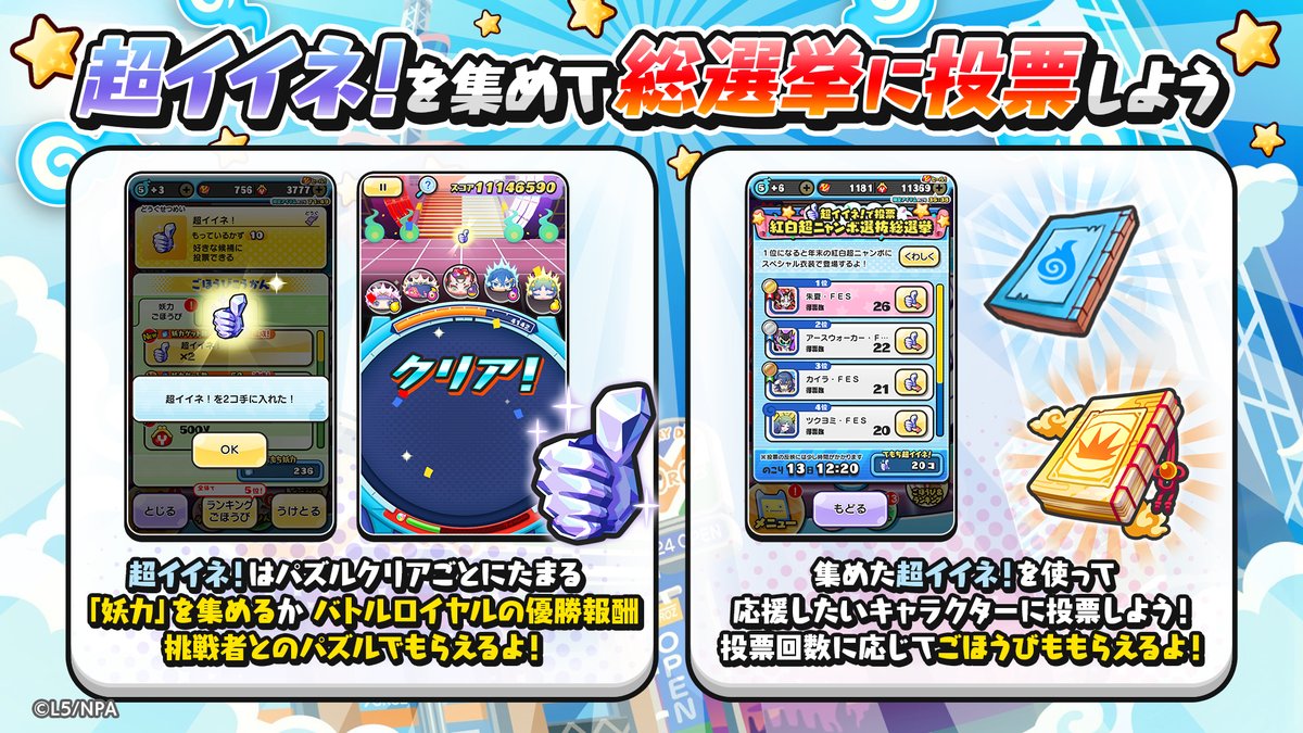 yokai_punipuni's tweet photo. 【超イイネ！を集めて総選挙に投票！】
投票で使う「超イイネ！」の入手方法をご紹介！投票するとキャラからのメッセージがもらえるよ！
たくさん投票するとゲーム内報酬ももらえるから、ぜひ遊んでみてね！

詳細はゲーム内をチェック！
#ぷにぷに #妖怪ウォッチ https://t.co/onkGzLkR8U
