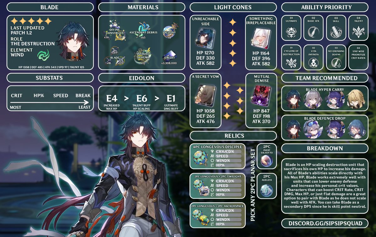 SipSipStefen on Twitter " BLADE GUIDE RELEASE ITS LESS THAN 24