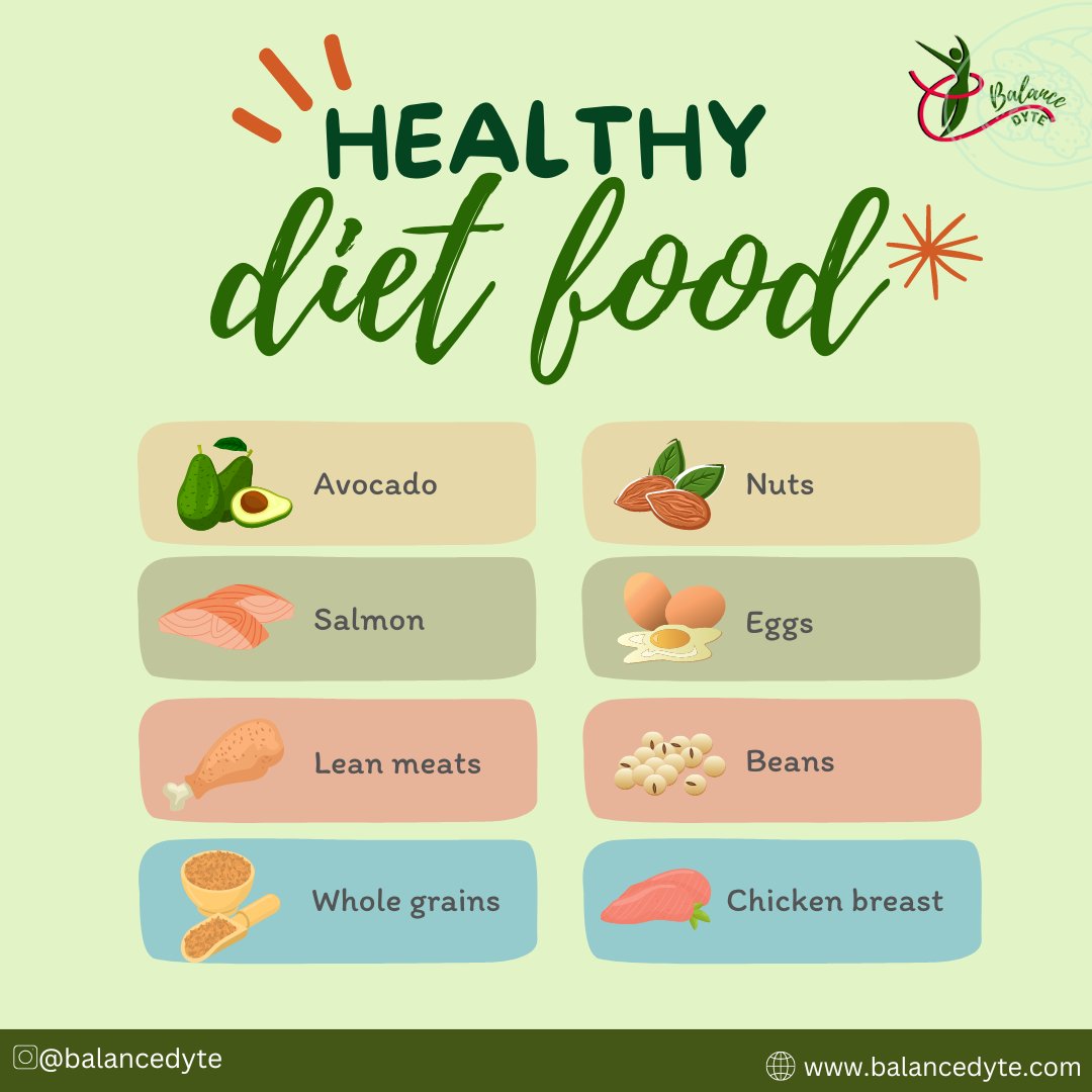 For more healthy tips follow us @balancedyte

#diettips #healthydiet #balancedyte #balancediet #healthyfood #healthybody #dietplan #personalisedplan #balancediet #customisedplan #diettips #food #customisedplan #trending #explore