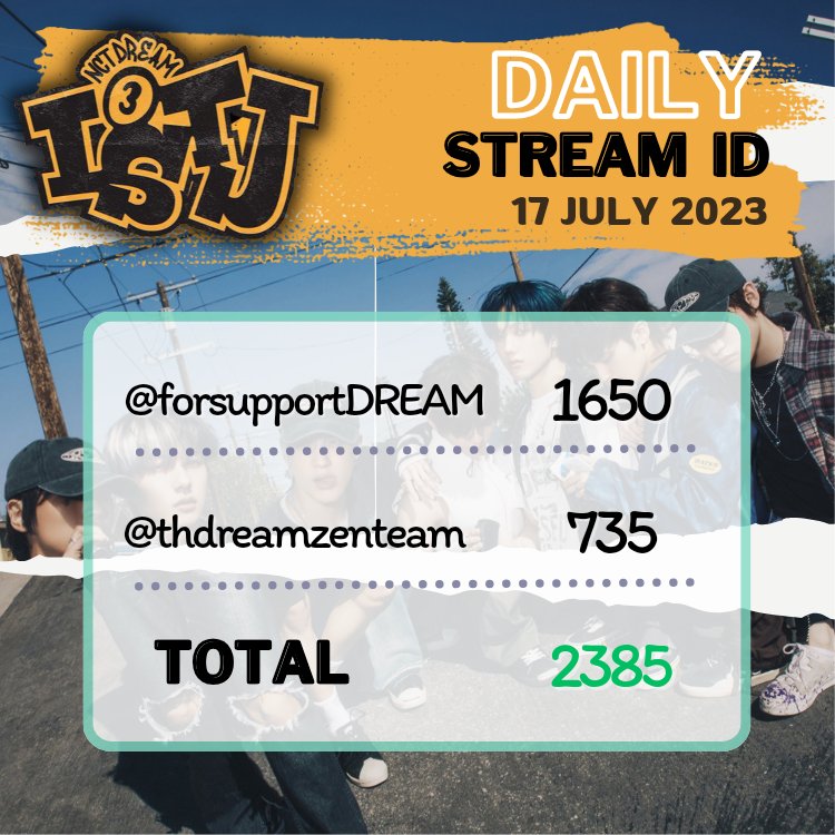 🗓  17.07.2023 #NCTDREAM_ISTJ
จำนวนid สตรีม  ≈ 2500 id
(รวมจากบ้าน @.dreamstation_th ด้วยนะคะ)

ยอดสตรีมคาดการณ์  ≈  50K 🎧

#สตรีมนี้เพื่อน้องดรีม