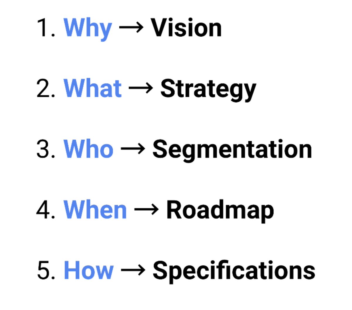 Most Frameworks Are A Trap Good For Beginners But A Crutch That Won t most-frameworks-are-a-trap-good-for-beginners-but-a-crutch-that-won-t