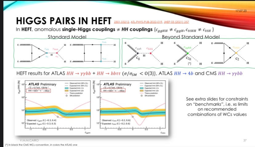 Special mention today of Professor Cecilia Jarlskog ! 🥇🥇 Prof. Jarlskog was awarded the EPS-HEPP in June 2023 for her “discovery of an invariant measure of CP violation in both quark and lepton sectors”!! 👩‍🔬🤯 The prize was shared with the Daya Bay and RENO collaborations 💪