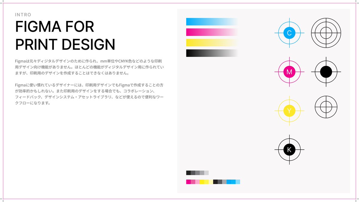 FigmaJapan's tweet image. 💡 Figma Document
印刷ガイドラインの紹介📔

Figmaで印刷物を作る際のTipsを紹介！便利なプライグインやツールを紹介しています🎨

トンボ付きフレームも利用できます✨

figma.com/community/file…

#FigmaTips