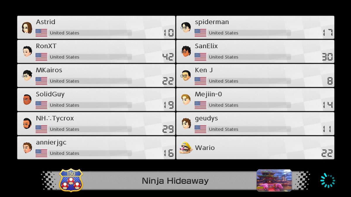 astrid2103's tweet photo. #MK8D #NintendoSwitch https://t.co/fbrXtVyVfq