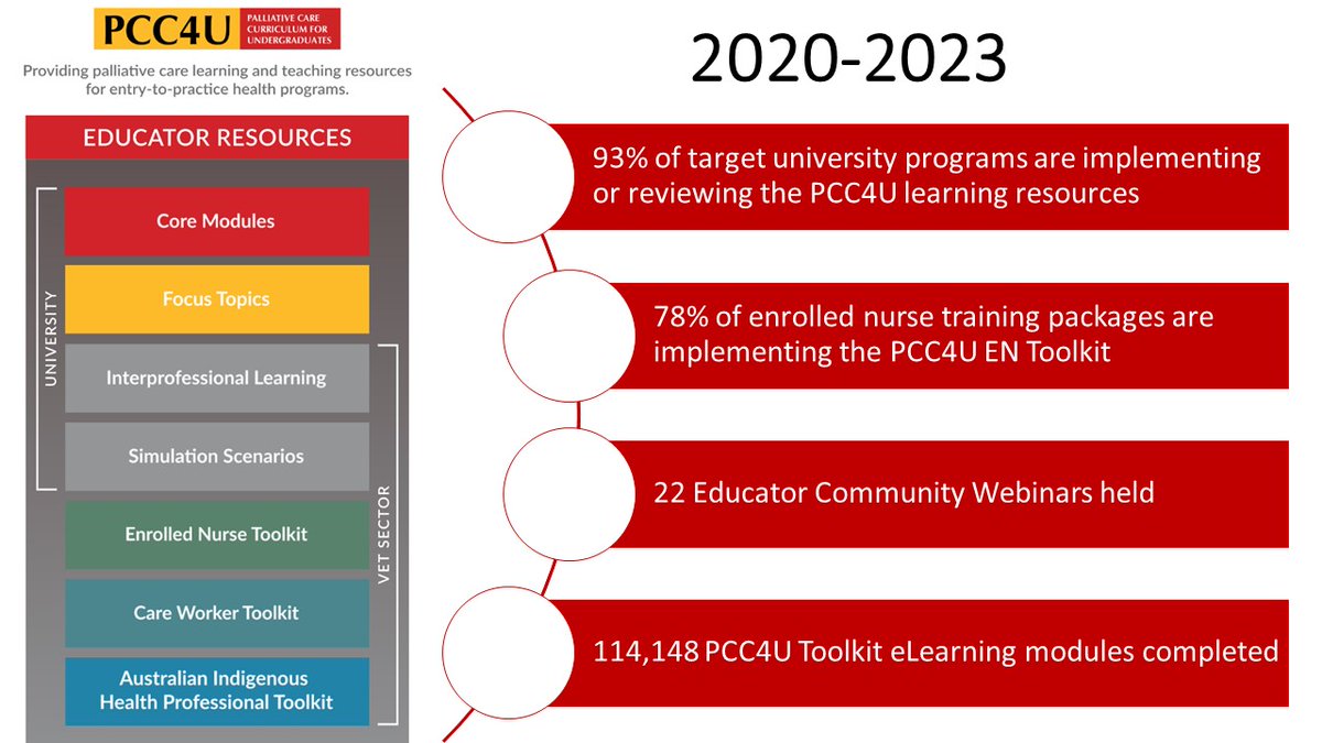 PCC4U National Manager tweet media