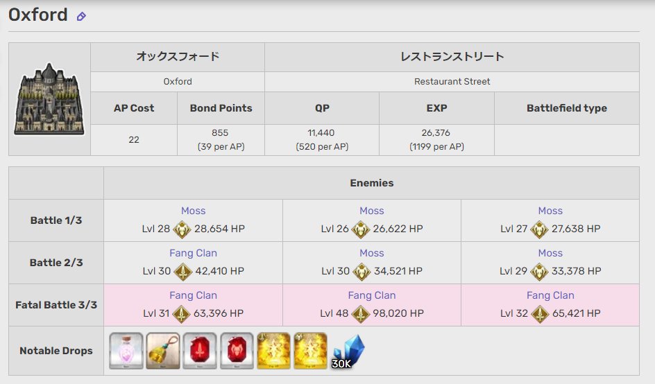 Lanu 🇦🇷 ⭐️⭐️⭐️ on Twitter "can we all just agree that this is one of