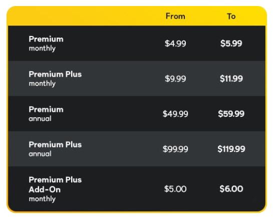 JJnPhoenix's tweet photo. How can every #Peacock subscription option be a "Premium"?  Is the goal to obfuscate? https://t.co/dkgLfvWiF5