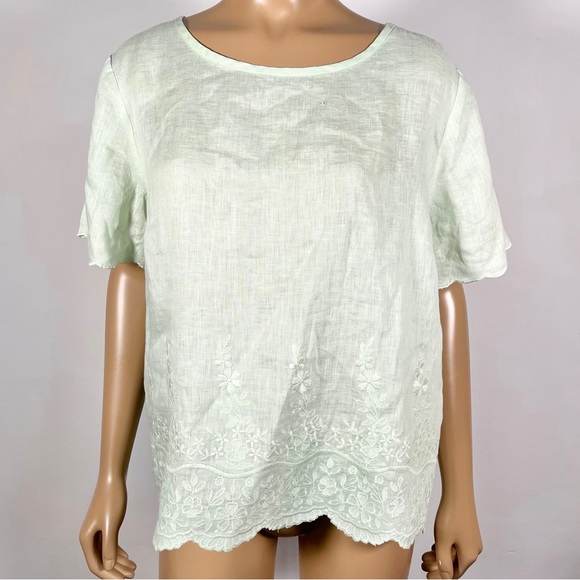 So good I had to share! Check out all the items I'm loving on <a href="/Poshmarkapp/">Poshmark</a> #poshmark #fashion #style #shopmycloset #katespade #jcrew: posh.mk/RW2v7c2CwBb