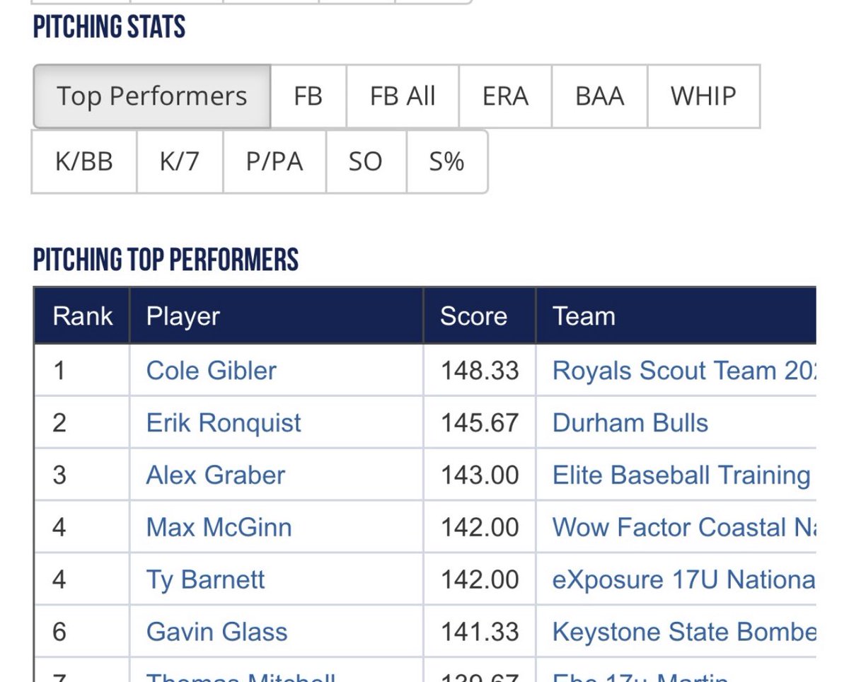 Durham Bulls Cincinnati tweet media