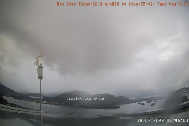 Ulsteinvikweather tweet media