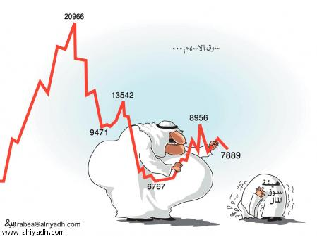THEWOLFOFTASI's tweet photo. بعد انهيار فبراير 2006م وحدة تراجعات السوق القوية ظهر سلوك غريب يحدث في الثواني الأخيرة قبل اغلاق السوق حيث يتم رفع المؤشر بأسهم قيادية مثل (سامبا/سابك) ويقلص من تراجع المؤشر في ذلك الوقت ويتفنن في تسجيل اغلاقات بأرقم مميزة مثل قاع 6767 نقطة في2007م.

وسمي حينها بالفارس الملثم 🥷 https://t.co/NbC9aA0Zvj