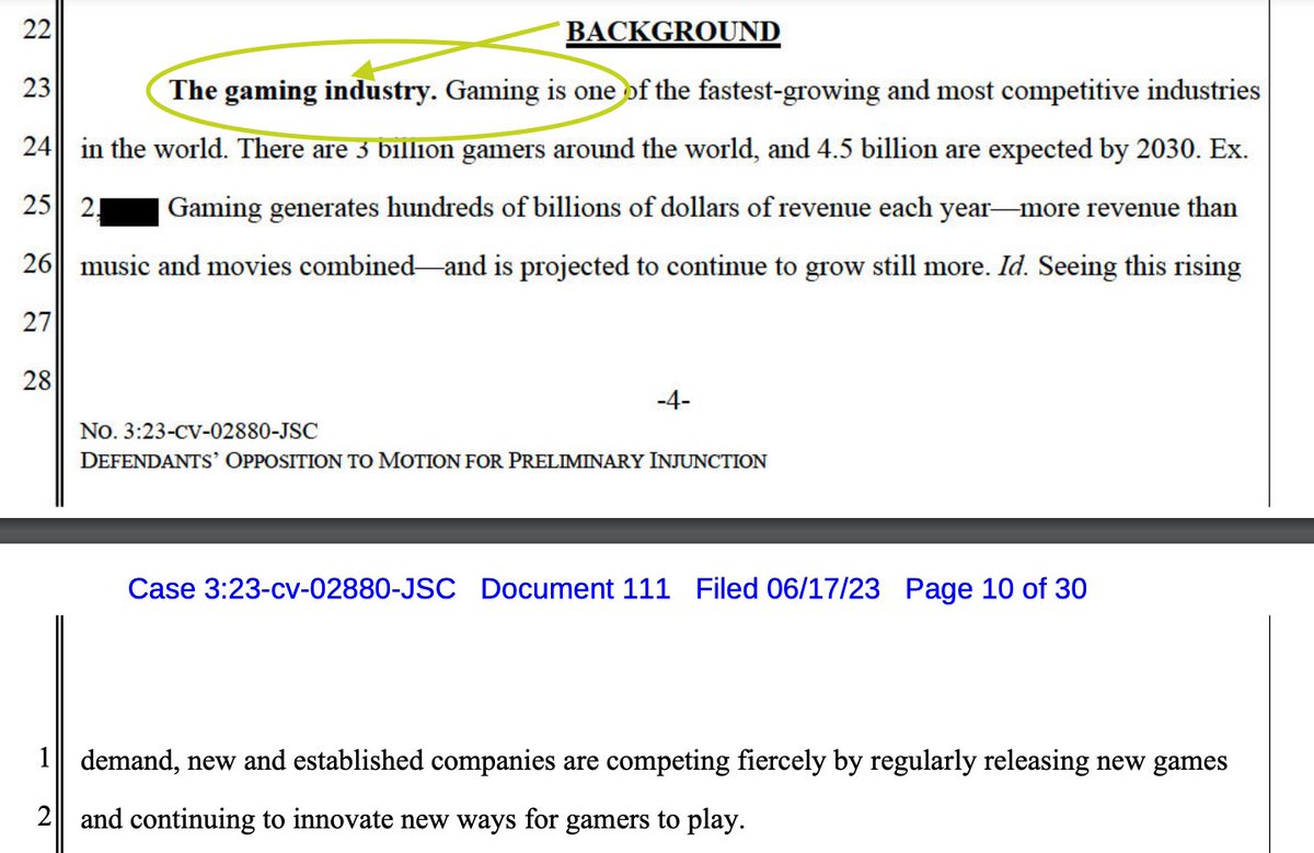 In-line subheads are a boon to judges weary of wading through briefs on devices and screens!

In her blockbuster antitrust victory for Microsoft in the district court, Beth Wilkinson used them liberally.

<a href="/WSTrialLaw/">Wilkinson Stekloff</a> #legalwriting <a href="/ABALitigation/">ABA Litigation Section</a> #appellatetwitter