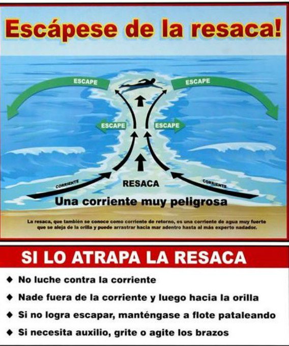 guardiacivil's tweet photo. #SabíasQue si te arrastra una resaca en el mar no debes luchar contra la corriente. Te agotará
Mantén la calma, te aleja no te sumerge. Para salir trata de nadar paralelo a la orilla
#StopAhogados 
#VacionesVerano2023 🌅 https://t.co/2pxFUTeOpj
