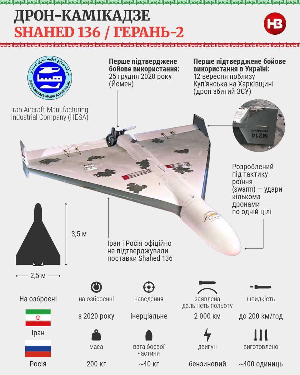 Энергия на шару on Twitter: "7. Разобрать сложную технику можно, и даже ...