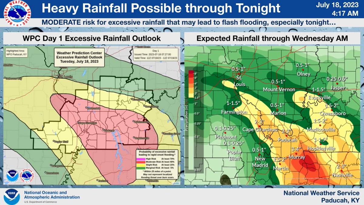 NWS Paducah, KY on Twitter "There is a slight risk for severe thunderstorms across most of the