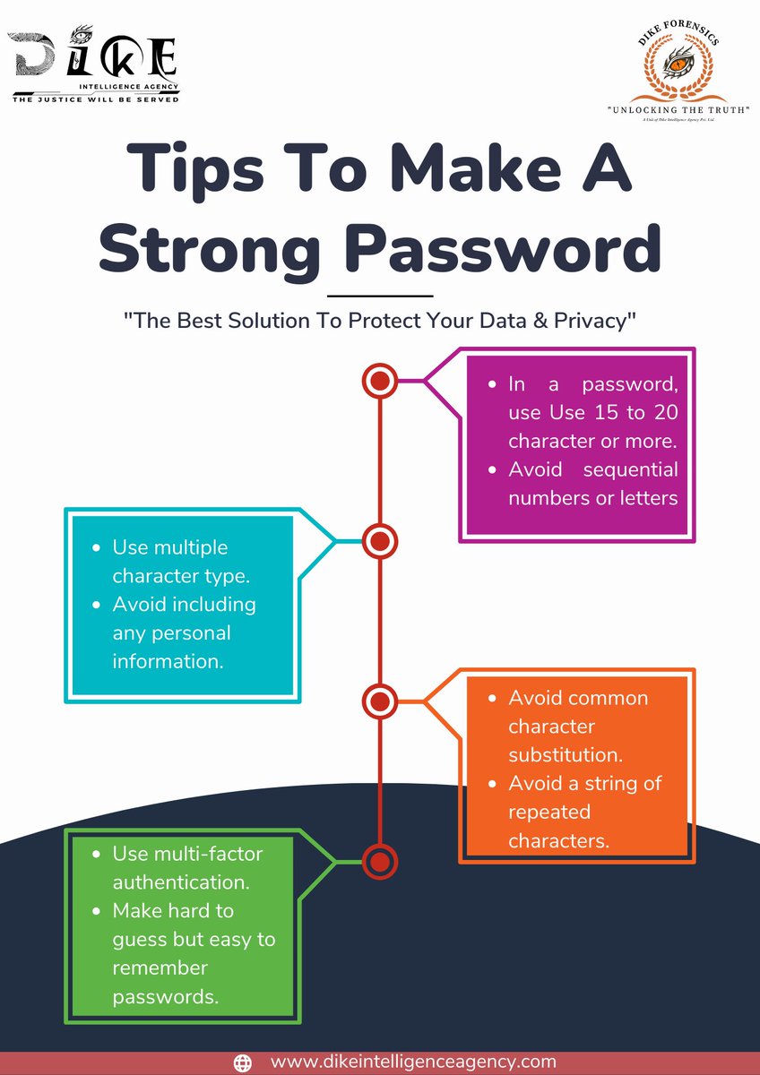 Dike_Forensics's tweet image. Don&apos;t let weak passwords be your downfall! Remember, your password is the first line of defense. Level up your security now and shield yourself from cyber threats!

#StrongPasswordTips #strongpassword #dikeintelligenceagency #dikeforensics #cybersecurity #cyberforensics