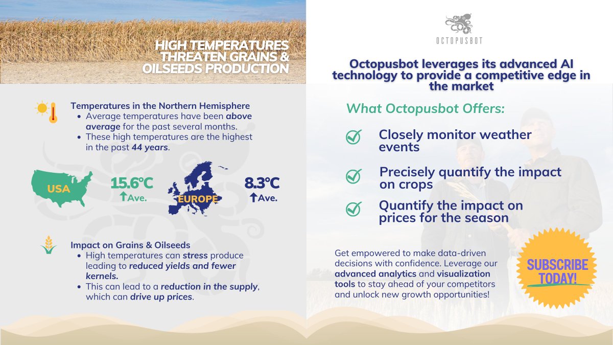 Octopusbot1's tweet photo. ππ€ Navigate the scorching heatwave with Octopusbot's AI data analytics! πβοΈ
π Revolutionize your approach to agriculture. Visit our website and explore Octopusbot's AI data analytics today! ππ https://t.co/icFRfD3K7K
#Agriculture #PredictiveAnalytics #Octopusbot1 #AgTech https://t.co/WV6Icev9Co