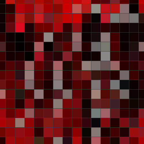 Arty Tiles tweet media