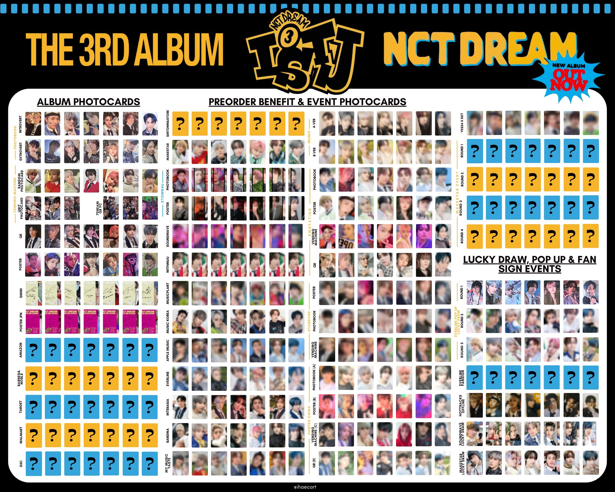 Amazon.co.jp: NCT DREAM ISTJ popup MD エコバッグ マーク