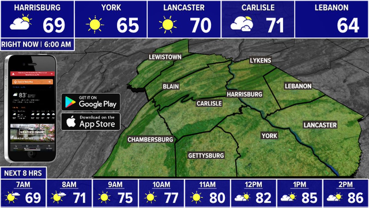 Hey there! Current temperatures, satellite and radar, plus, an hour-by-hour forecast. Download the FOX43 Weather App https://t.co/LzVX2LwpQi