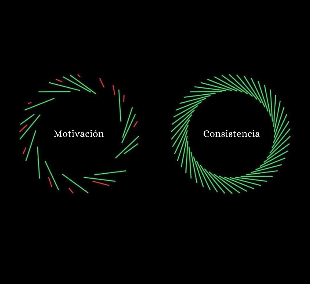 autodisciplinas's tweet photo. 2. https://t.co/JrvdcTLrjX