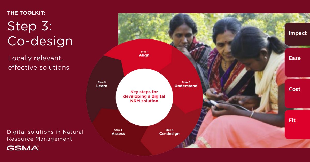 GSMAm4d's tweet photo. ๐ฏStep 3: ๐คCo-create solutions that are locally relevant and effective when developing digital solutions for ๐ฟ#naturebasedsolutions. Learn more about the 5-step #toolkit ๐ https://t.co/se3LqDD8GQ
#UKAid #REDAAprogramme #climatetech @FCDOGovUK @REDAAprogramme https://t.co/YHRVmCFGVe