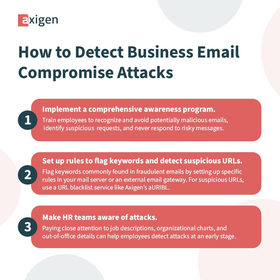 axigen's tweet photo. 💣💥 Can you recognize the warning signs of a Business Email Compromise (BEC) scam?

To detect and ward off BEC attacks, all organizations must raise awareness internally, implement strong email security measures, and educate their team on best practices. https://t.co/WgNuOdLR8W