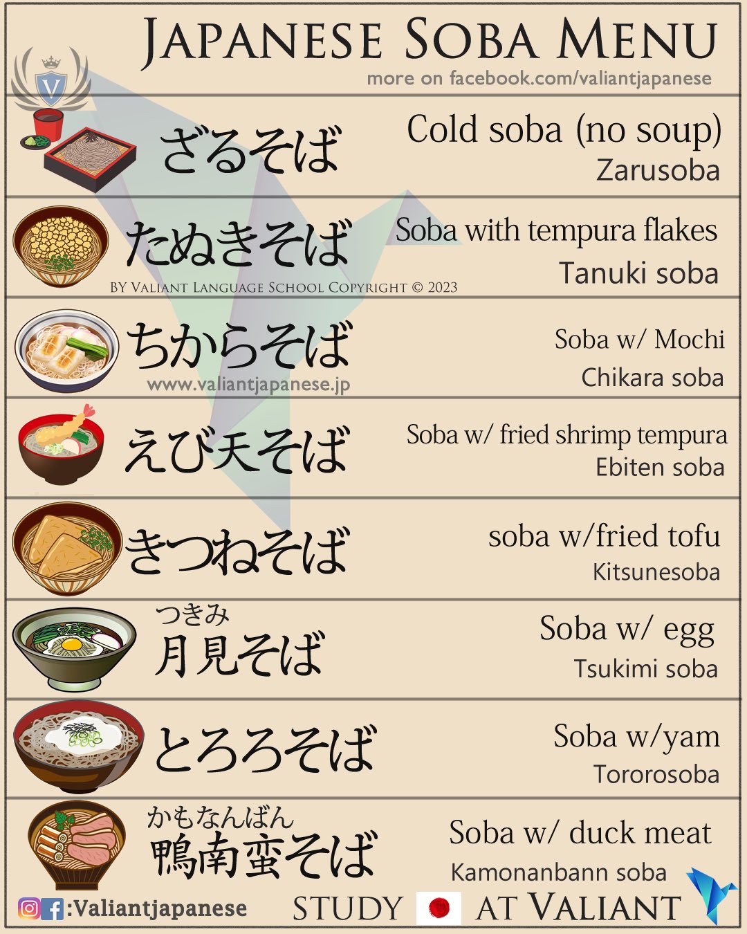 Soba menu cheap