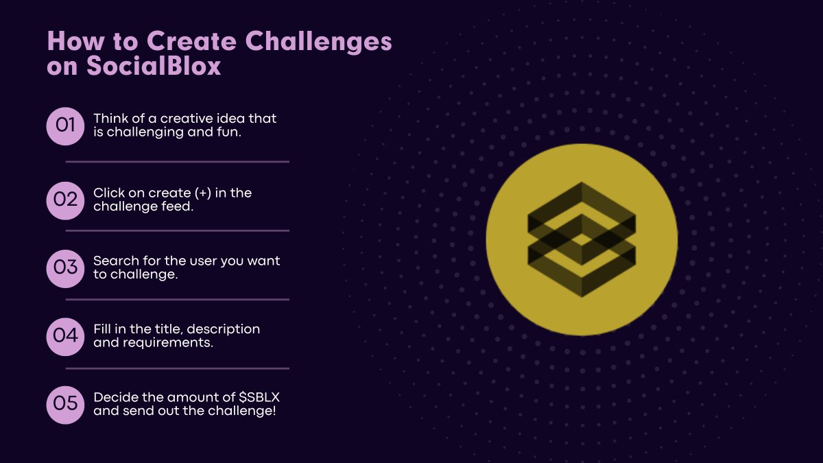 Get started with $SBLX challenges today with these easy 5 steps! #Web3