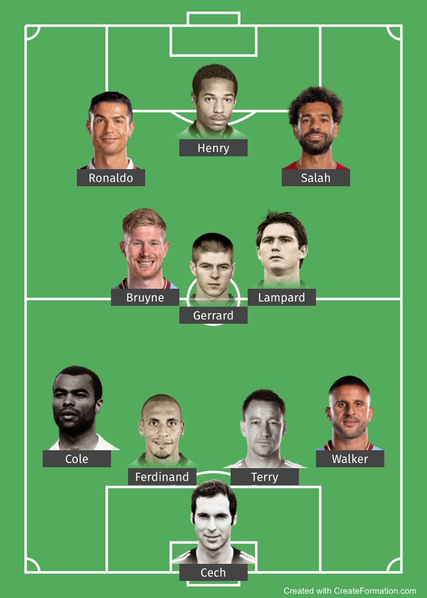 RT @CFC_Janty: The greatest combined Premier league team of all time

Thoughts ? Any changes ? https://t.co/1Lu4bL9cIW