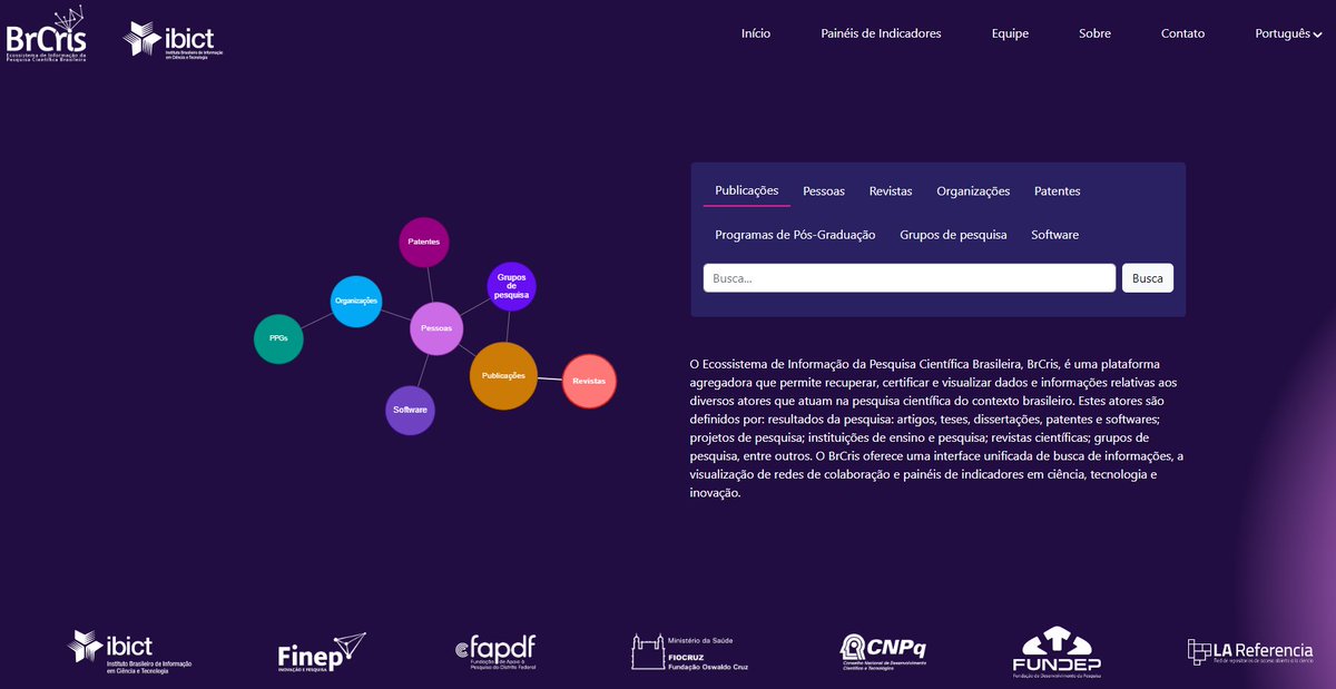 rcaap's tweet photo. ℹ Hoje, apresentação pública do #BrCris - 📷 https://t.co/WXcyj4pjCE 👏🥳- Ecossistema de Informação da Pesquisa Científica Brasileira - plataforma online que reúne e integra dados de pesquisas científicas brasileiras. 
ℹ https://t.co/TdrMCHxcpz
@Ibict_on @IBICTbr https://t.co/it007sUIRd