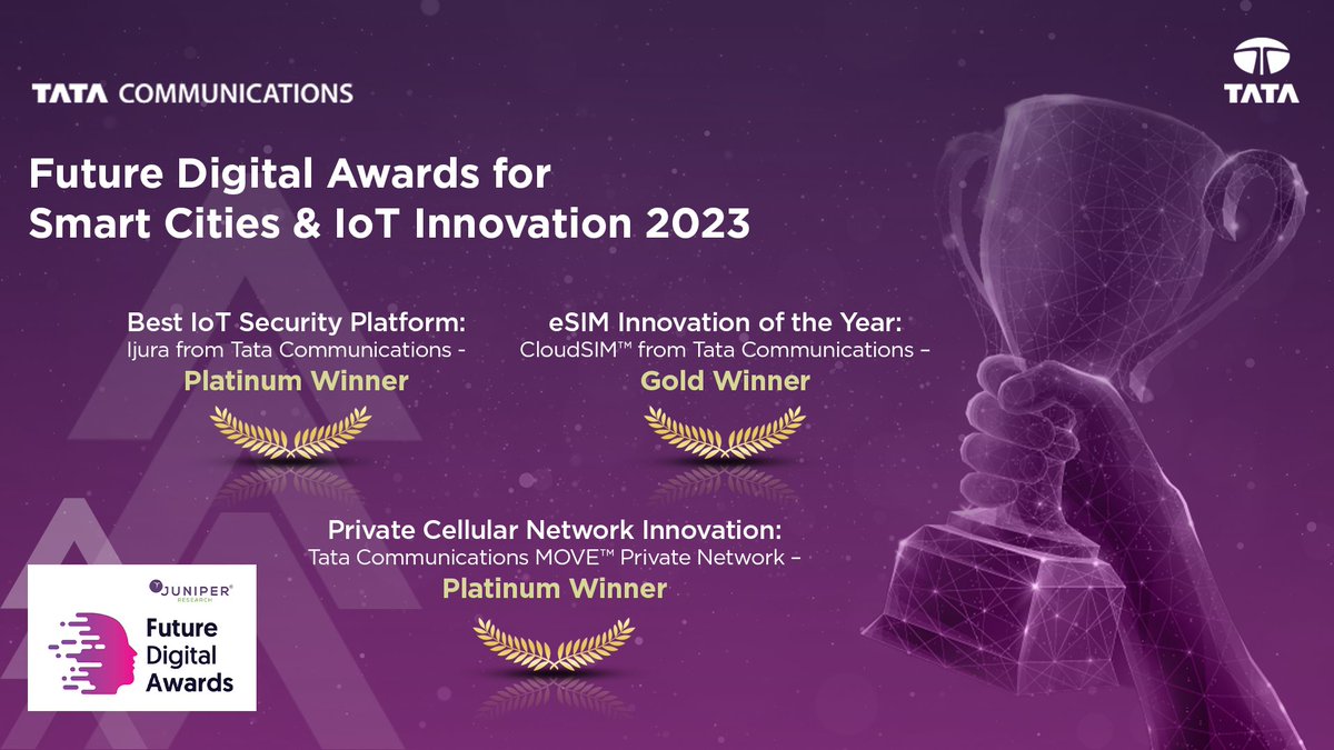 Tata Communications tweet media