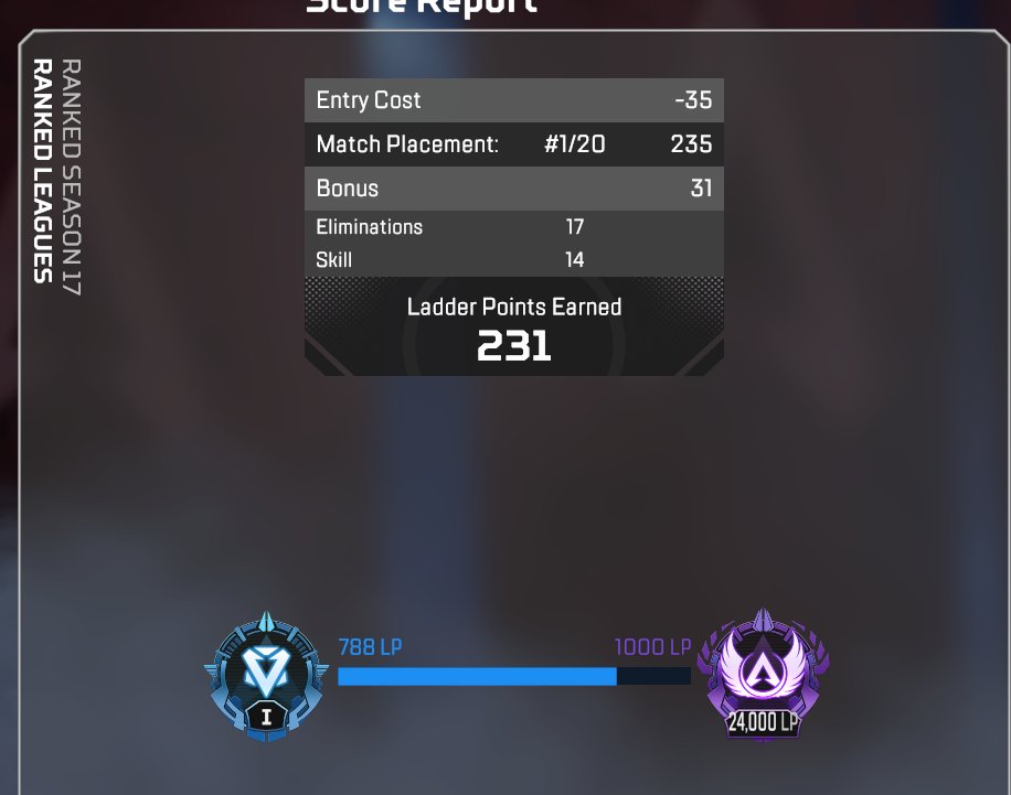 I've surpassed my goal this season wtf.