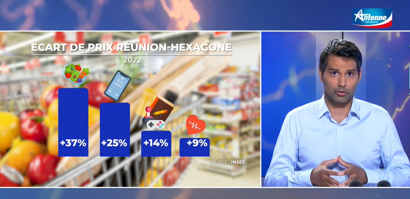 🛒Comparaison des prix entre #LaRéunion et la France métropolitaine
Décryptage de Youshaa Hassenjee et reportage au JT d'<a href="/antennereunion/">Antenne Réunion</a> avec les explications de Loup Wolff, Directeur interrégional de l’<a href="/InseeOI/">Insee océan Indien</a> à retrouver ici
📺antennereunion.fr/infos-et-magaz…
👉insee.fr/fr/statistique…