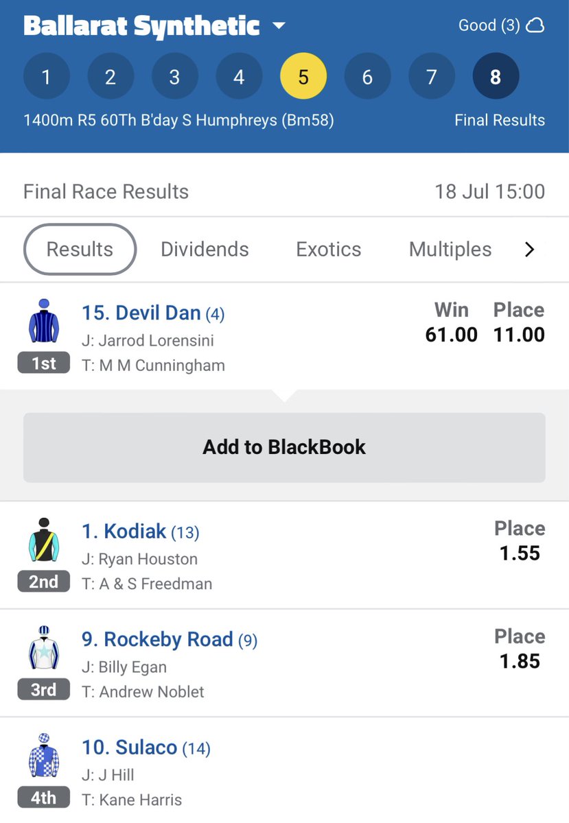 MunnyStewart644's tweet photo. Well Well Well.
As if this wasnโt an omen bet for today
#DevilDan
If you backed it well done ๐๐ป https://t.co/z5eSxC6Xey
