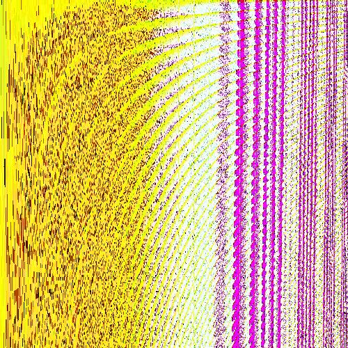 Arty Abstract tweet media