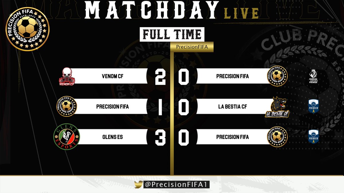 Precision FIFA tweet media