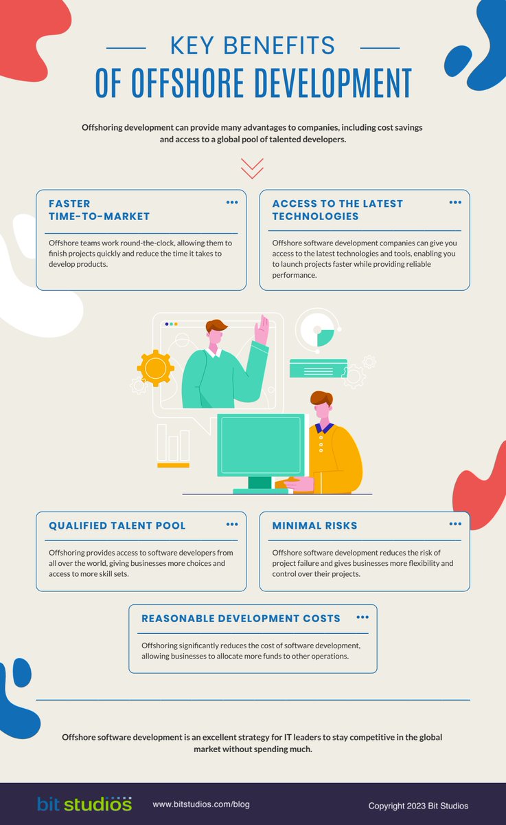 bitstudios's tweet image. Unlock the full potential of your business with offshore development! The key benefits of offshore software development. Streamline your operations, maximize resources, and drive innovation. 💼🌍🔑 #OffshoreDevelopment #TechInnovation #BITStudios bit.ly/3rwko2n