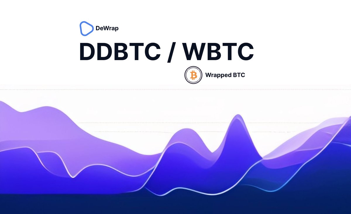 DeWrap2023's tweet photo. Get DDBTC by buying WBTC @WrappedBTC , the most secure and reliable decentralized token. $WBTC #DDBTC #DeWrap
https://t.co/frP6QpAm4c https://t.co/Xq5nLFgzur