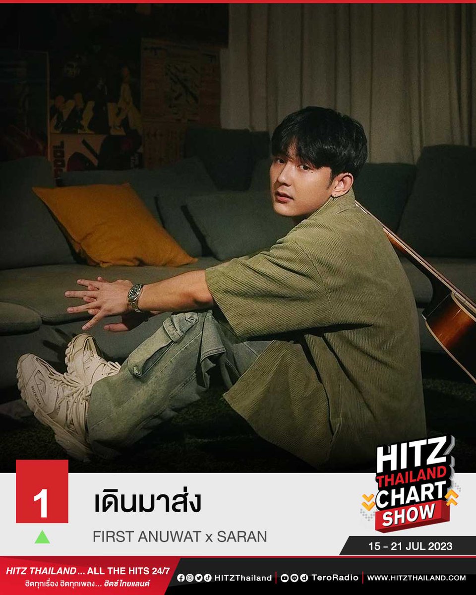 HITZThailand's tweet photo. 20 อันดับเพลงฮิตติดชาร์ต
🏆 No.1 ใน #HITZTHAILANDCHARTSHOW
เพลง : เดินมาส่ง
ศิลปิน : #FIRSTANUWAT #SARAN

MV : https://t.co/B7vgHIG7An
🎧ฟังผ่าน HITZ THAILAND และ Tero Radio App
📌ชาร์ตอันดับอื่น https://t.co/BSMv0zN0Ch

#HITZTHAILAND #AllTheHits #เดินมาส่ง https://t.co/p4AmRvomd6