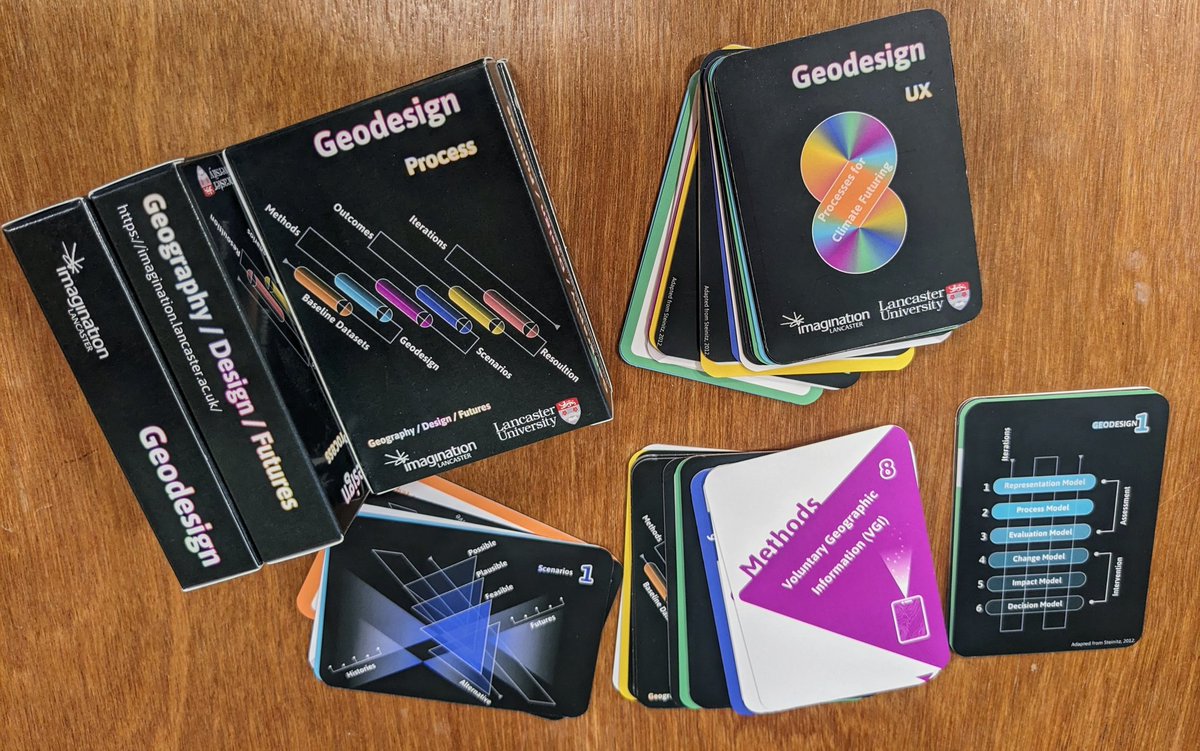 Our new Geodesign service pack for climate futuring & GIS for collaborative workshops @LishaHE8 @Esri @ImaginationLanc @LancsUniLEC #geodesign