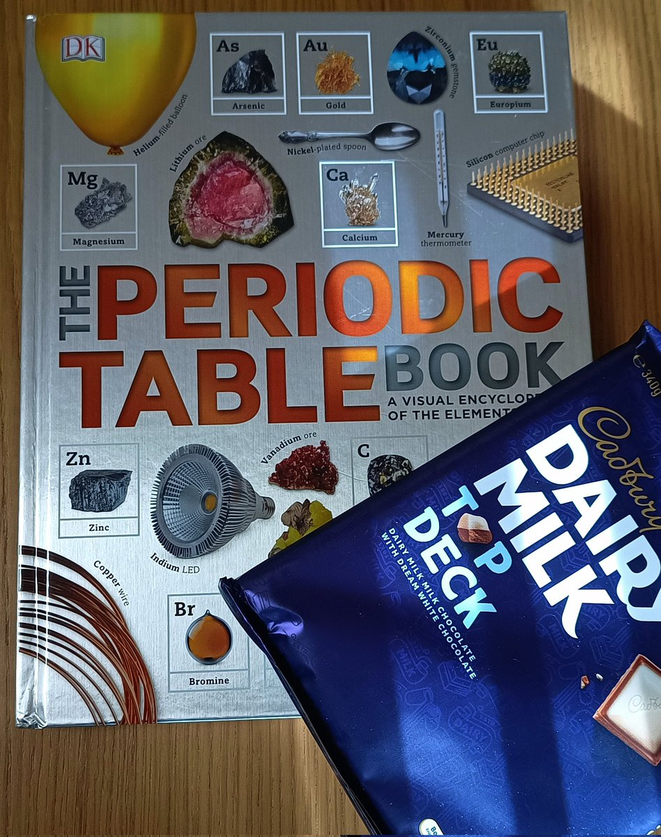JoleneMAnthony's tweet photo. And that concludes my short but enjoyable time at Bureau Veritas mineralogy.. Ending with a wonderful parting gift from my wonderful colleagues 😊  I could not have asked for a better team/ workplace! Thank you all 😄🪨 https://t.co/YbkJocHZJD