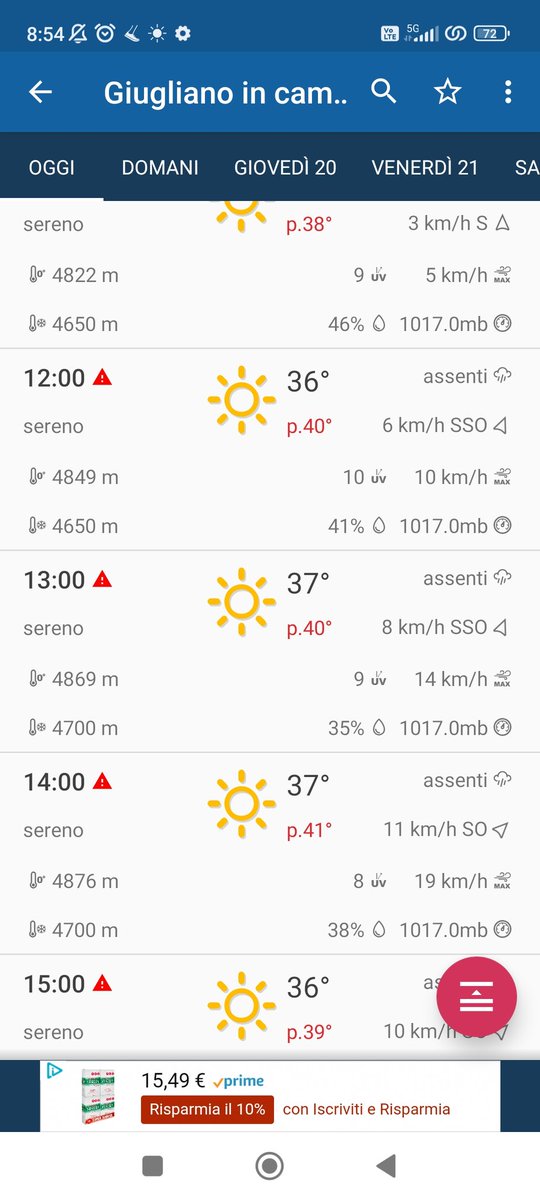 Buon forno a tutti