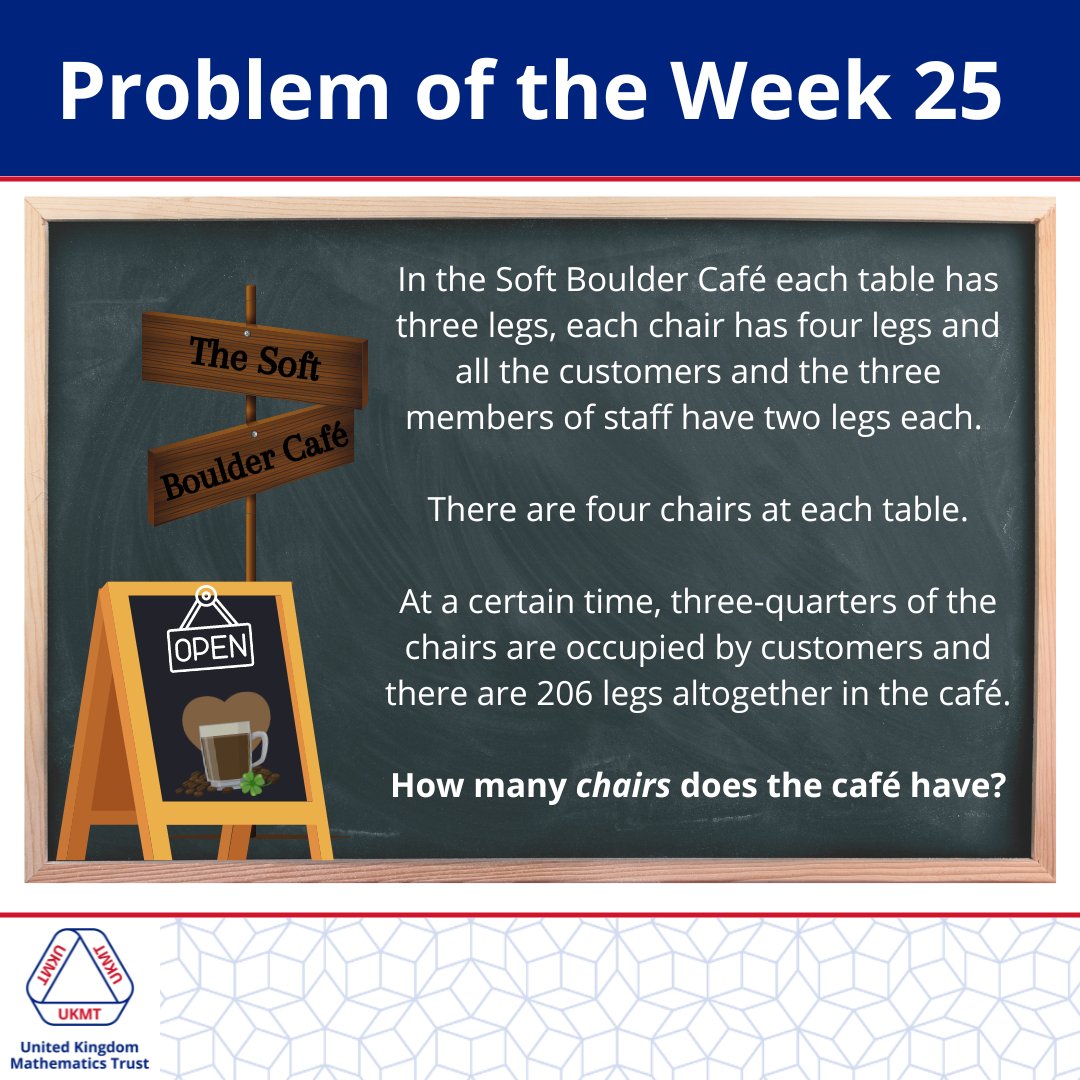 UKMathsTrust's tweet photo. Problem of the Week 25!☕

Please do not comment the solution so other people can work it out too. Instead, like this post if you think you have the correct answer!

The solution will be posted in the comments on Thursday afternoon.

Happy solving!

#ProblemOfTheWeek #Maths #UKMT https://t.co/Jm8iz3q3Xe