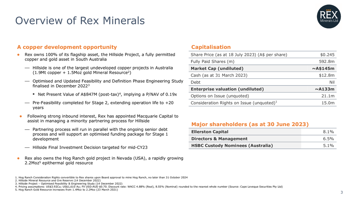 ASX Decks tweet media