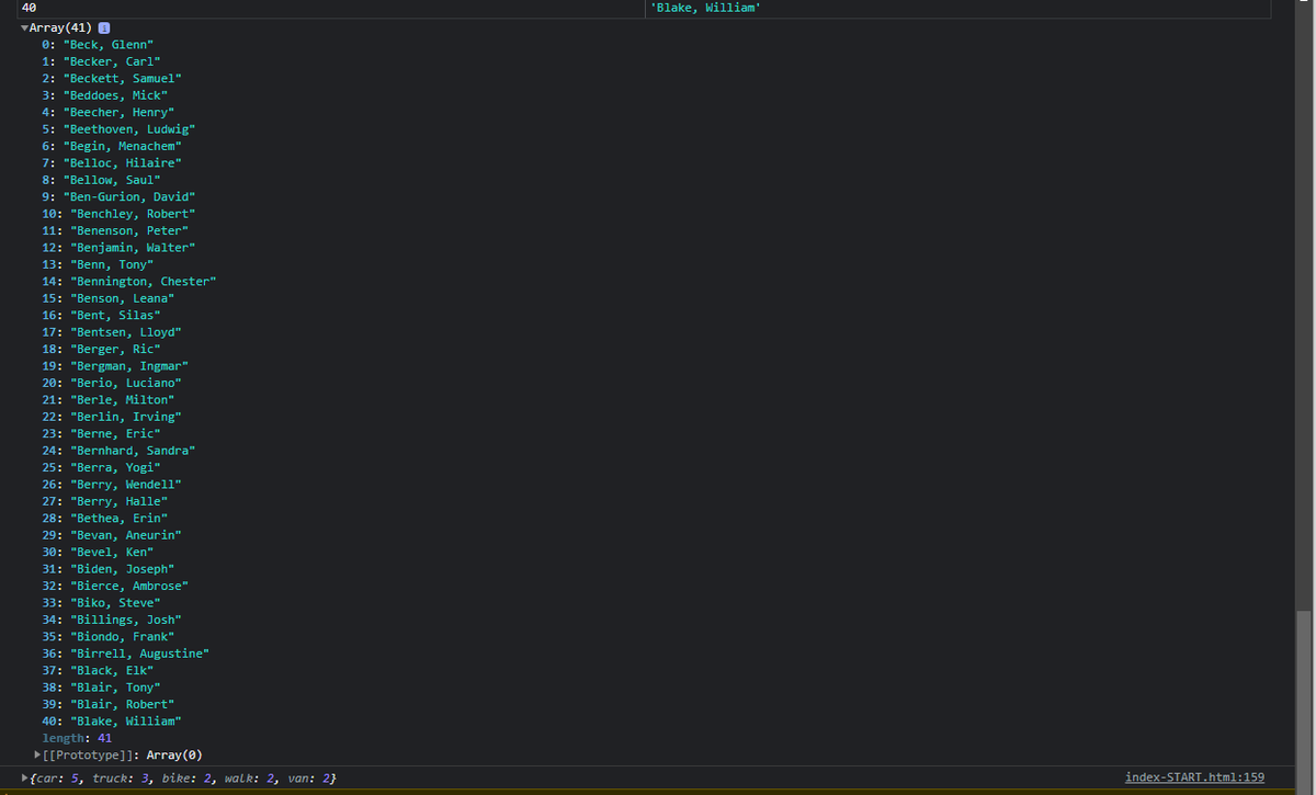 vimalpksh's tweet photo. Completed #javascript30 - DAY 4 - Array Cardio (DAY 1)
Learned a lot about .filter, .map, .sort and .reduce.
This one definitely has helped me to better my understanding of #JavaScript! https://t.co/yHQ04D0dD6