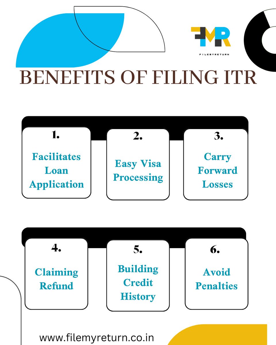 Filemyreturn2's tweet photo. "Seize the advantages of ITR Filing with FileMyReturn"
#ITRFiling #FileMyReturn #TheAccountant #HDFCBank #Kannada #Bangalore #Phillipines #SouthAfrica #Saudi #Ranchi #filemyreturn #ITR https://t.co/ZTdEPnFbgL