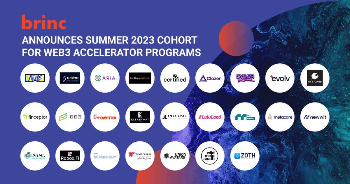 📣We’re excited to announce that our Summer 2023 Cohort for Web3 Accelerator Program has been selected, with 25 startups spanning DeFi, Entertainment, Gaming, Healthcare, and Tech Infrastructure!

🔗Read more: bit.ly/457BDph

#Brinc #Accelerator #Web3 #Crypto