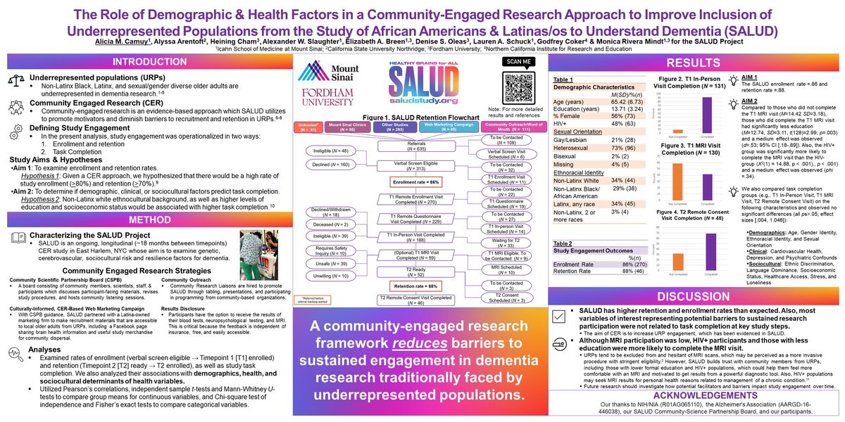 It’s my poster day at #aaic2023! Be sure to check out all the fascinating posters from the SALUD project 🌈🧠 @DrRiveraMindt @ElizabethBreen_ @oleasdenise @laurenschuck_